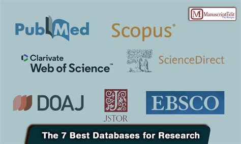 Searchable Database of Scientific Literature 